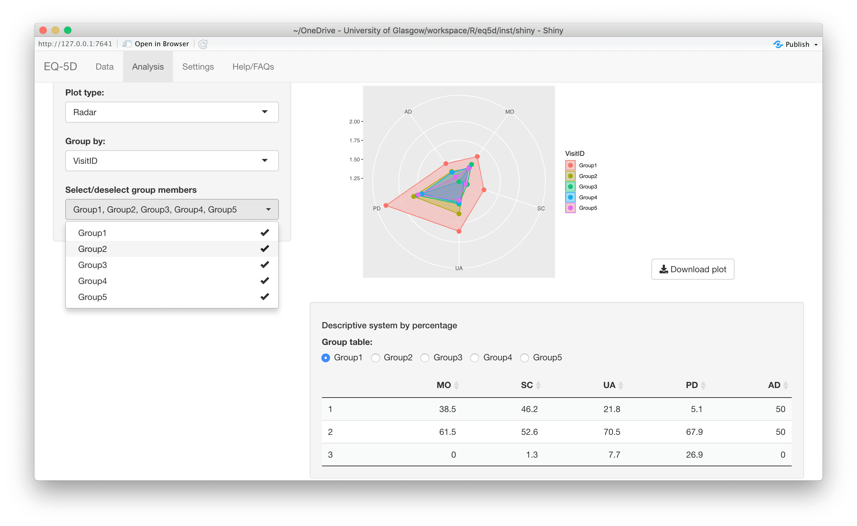 Shiny EQ-5D app radar plot screenshot
