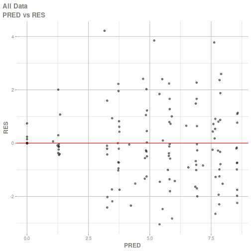 plot of chunk unnamed-chunk-2