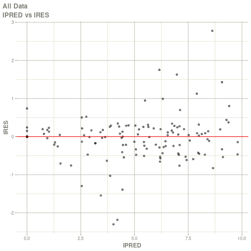 plot of chunk unnamed-chunk-2