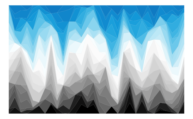 Using pal_unikn in ggplot